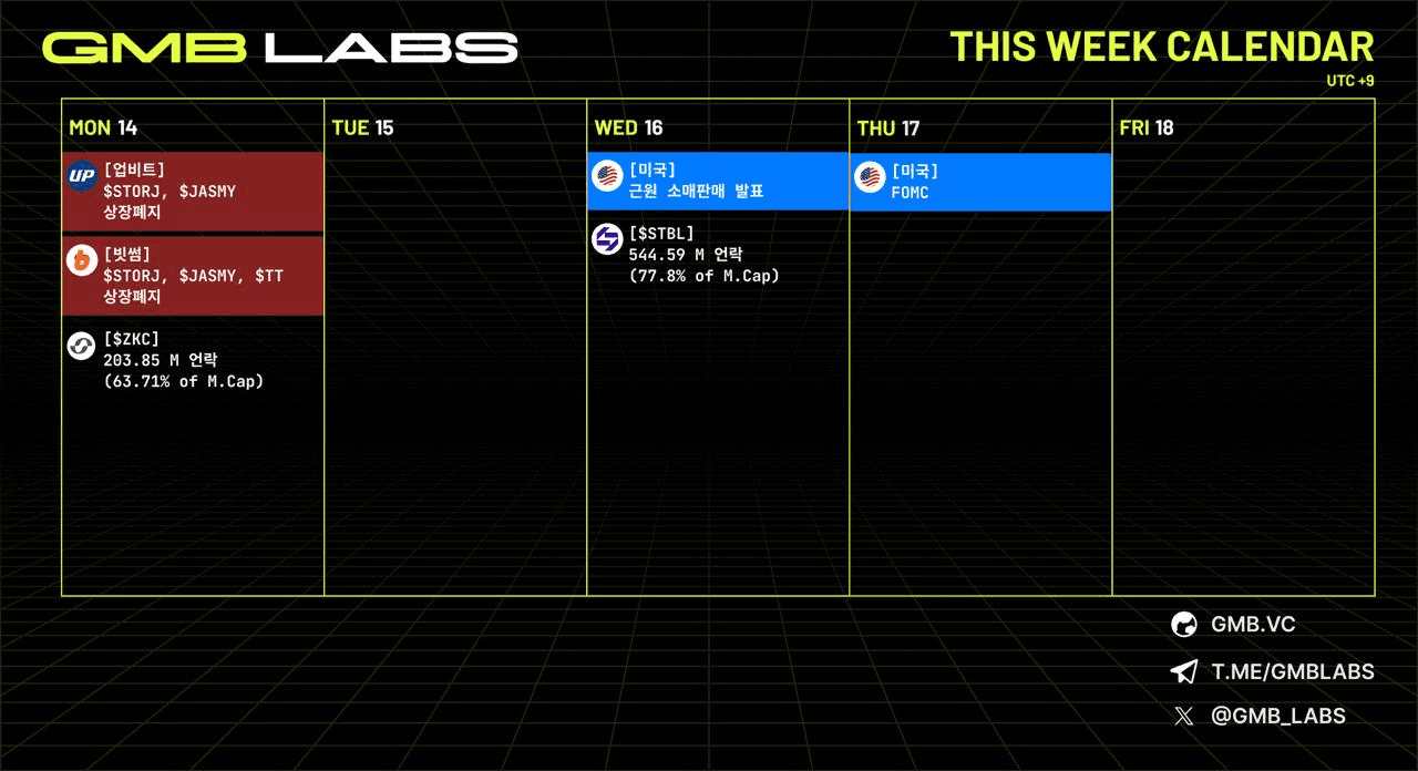 GMBLABS/13038/6143445345766152946