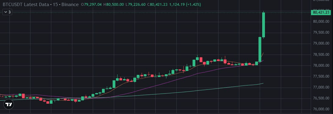 GMBLABS/13052/6154695033345479147