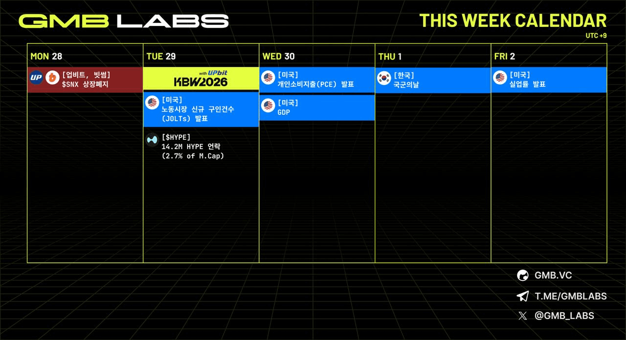 GMBLABS/13078/6183559223619294660
