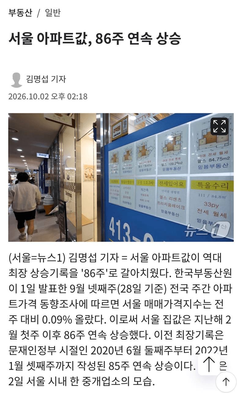 ✅이전 최장기록은 문재인정부 시절인 2020년 6월 둘째주부터 2022년 1월 셋째주까지 작성된 85주 연속 상승이다. 

https://www.donga.com/news/article/all/20261001/134770998/2