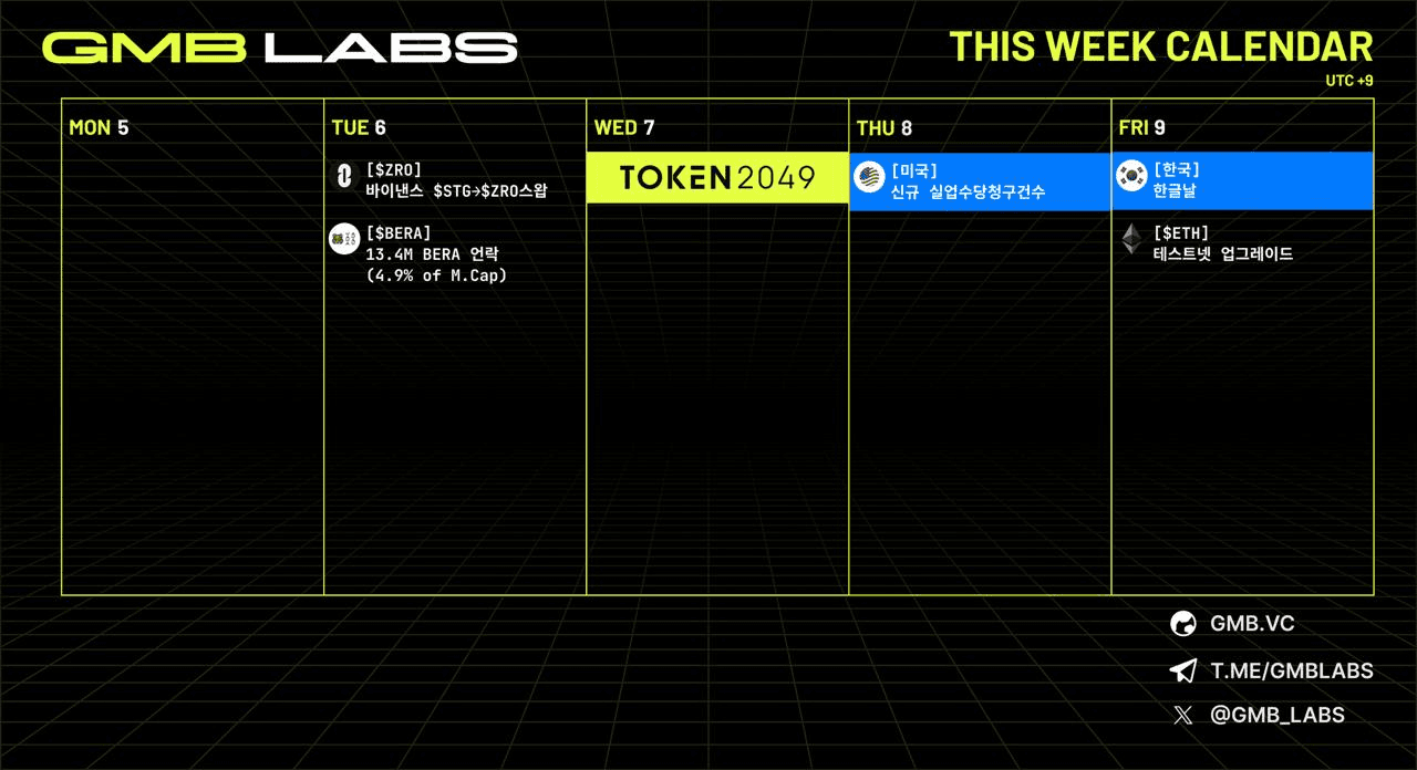GMBLABS/13098/6206127502938281278