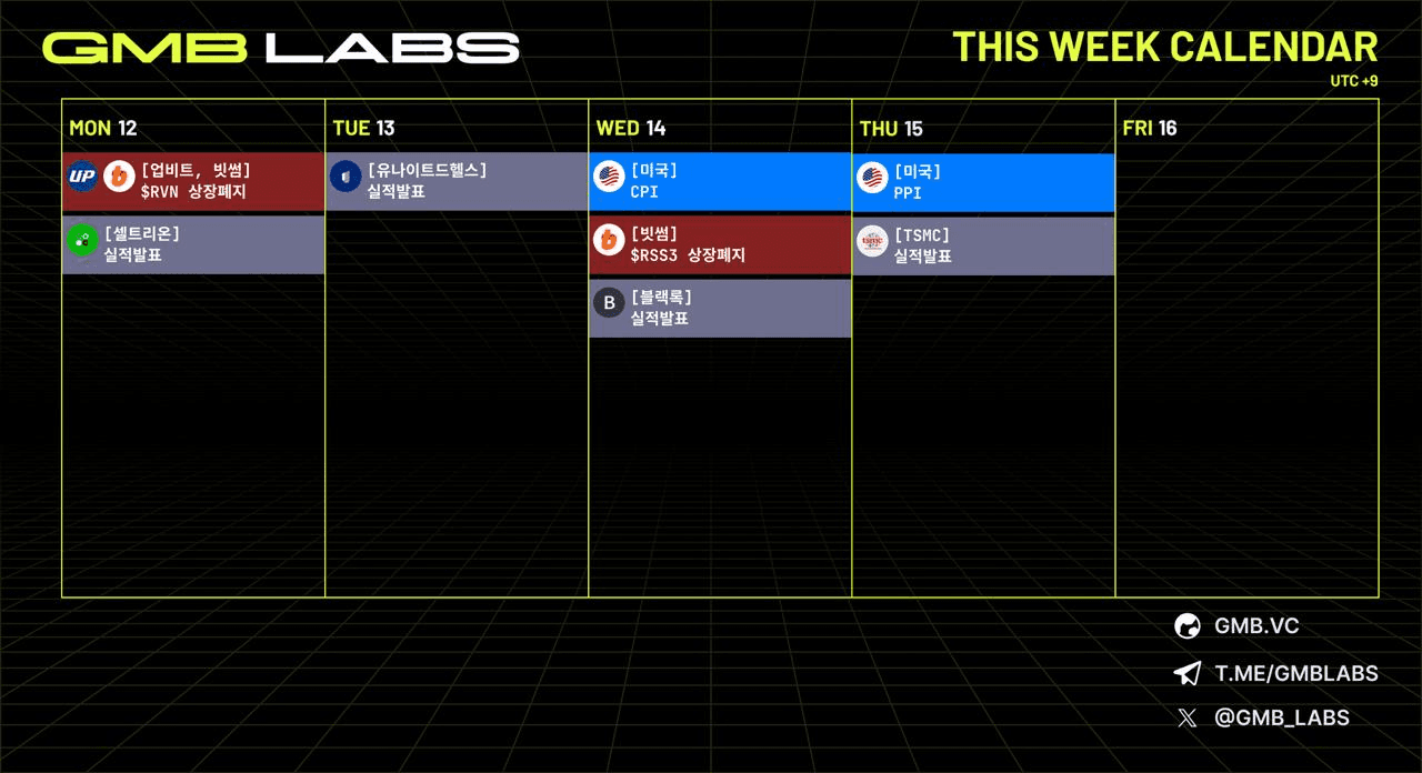 GMBLABS/13118/6224534216645481494