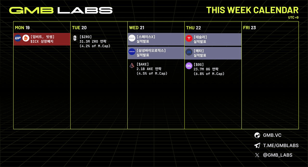 GMBLABS/13137/6246863163206865787