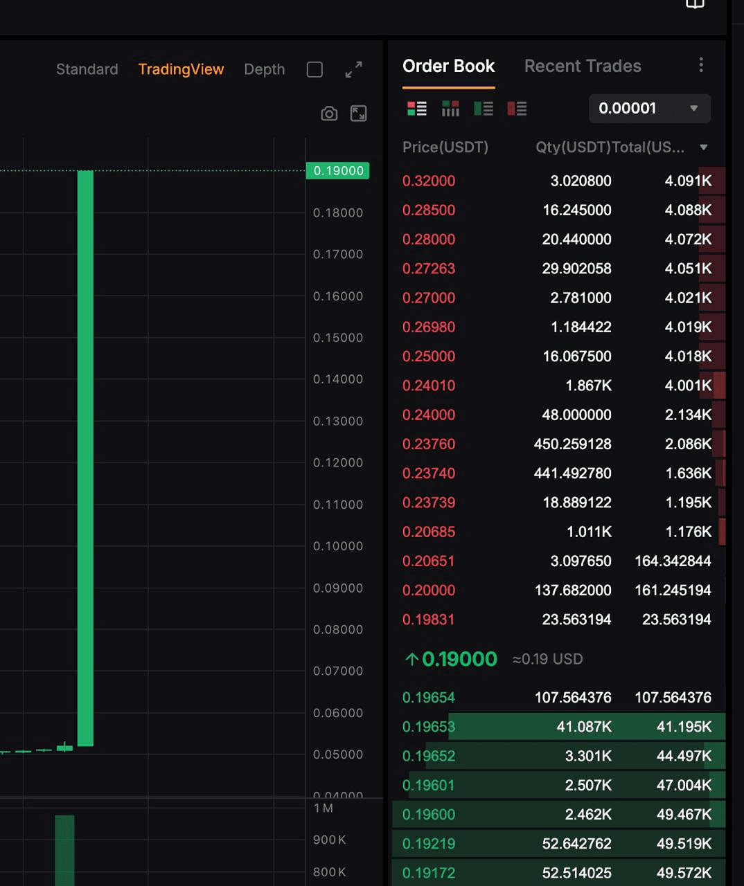GMBLABS/13142/6248782575501513680