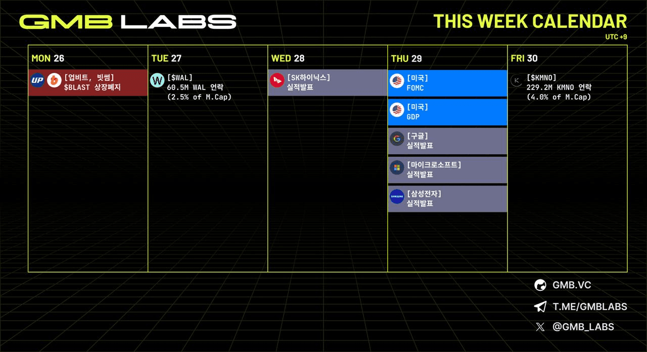 GMBLABS/13156/6266773815547335562