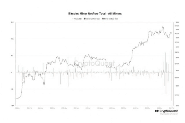 NEWS_CRYPTO_BLOCKCHAINS/123456/5916609701745898402