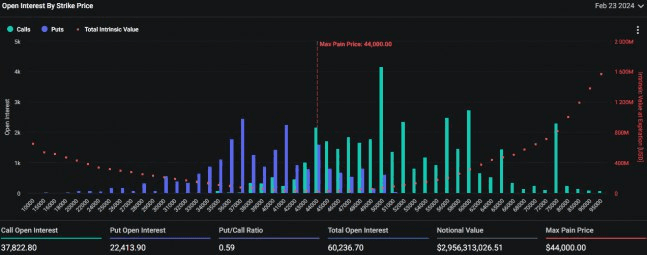 NEWS_CRYPTO_BLOCKCHAINS/124042/5939334678651712157