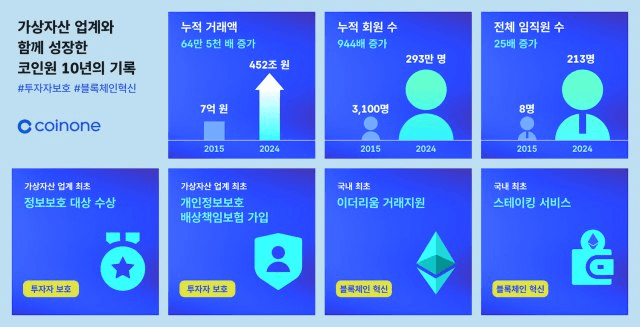 NEWS_CRYPTO_BLOCKCHAINS/124589/5955309105134547807