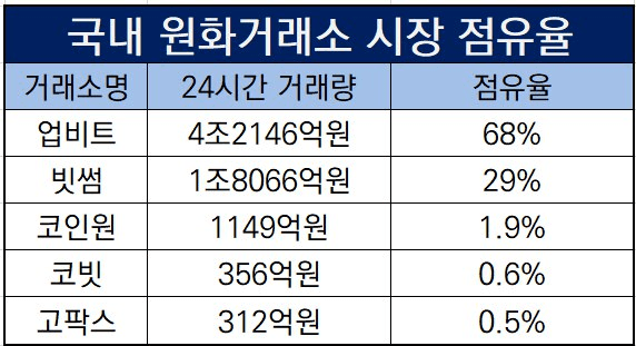 NEWS_CRYPTO_BLOCKCHAINS/124710/5957588362674156480