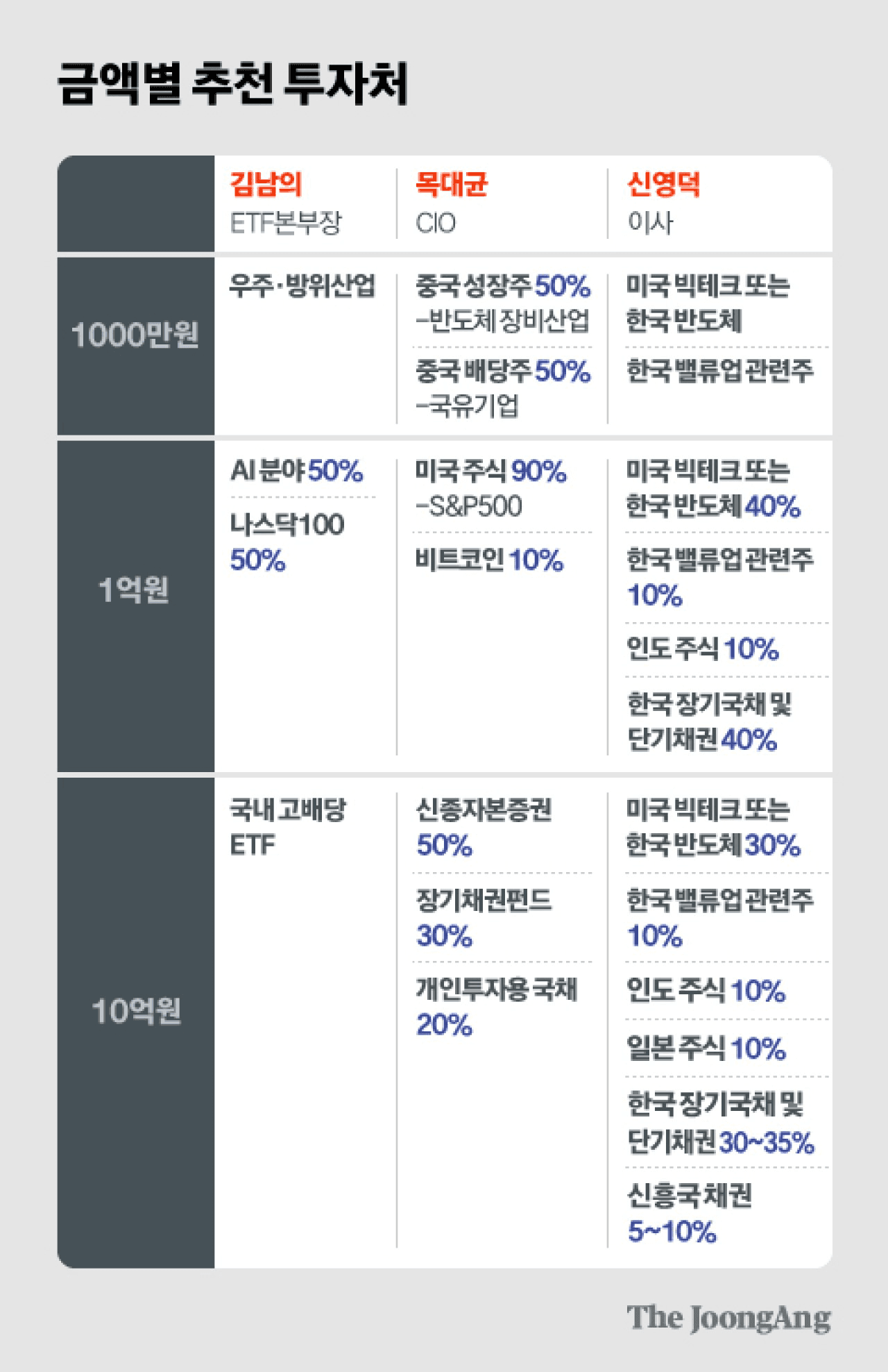 NEWS_CRYPTO_BLOCKCHAINS/133998/5912170616822281345