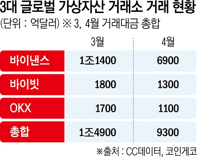 NEWS_CRYPTO_BLOCKCHAINS/133999/5912121186043671531