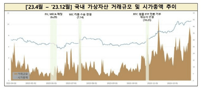 NEWS_CRYPTO_BLOCKCHAINS/134412/5921396421322453811