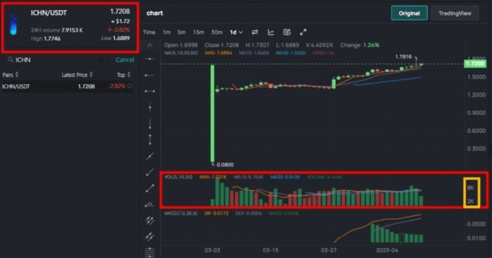NEWS_CRYPTO_BLOCKCHAINS/135066/5939326625588032764