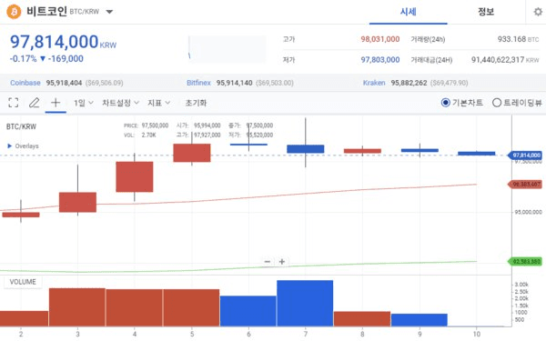 NEWS_CRYPTO_BLOCKCHAINS/136824/5995531254818255912