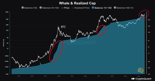 NEWS_CRYPTO_BLOCKCHAINS/137394/6009101693616239623
