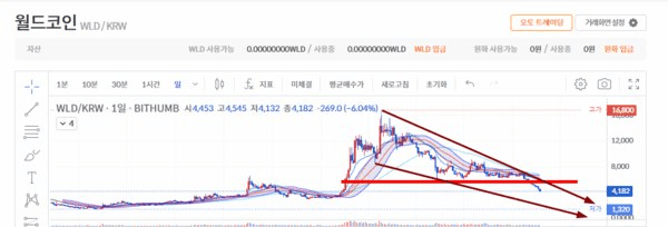 NEWS_CRYPTO_BLOCKCHAINS/137765/6020607653304185910