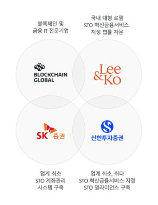 NEWS_CRYPTO_BLOCKCHAINS/137773/6020424168006333410