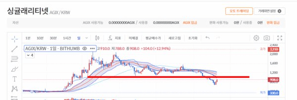 NEWS_CRYPTO_BLOCKCHAINS/138088/6026974499938874258