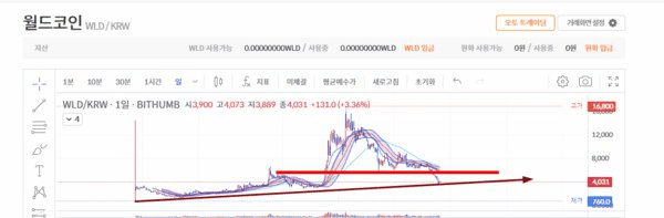 NEWS_CRYPTO_BLOCKCHAINS/138094/6027252921193837593