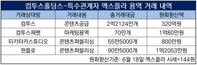 NEWS_CRYPTO_BLOCKCHAINS/138199/6029358537500636293