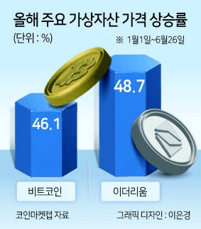 NEWS_CRYPTO_BLOCKCHAINS/138878/6045080943892477083