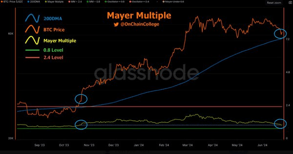 NEWS_CRYPTO_BLOCKCHAINS/138912/6049485647602889621