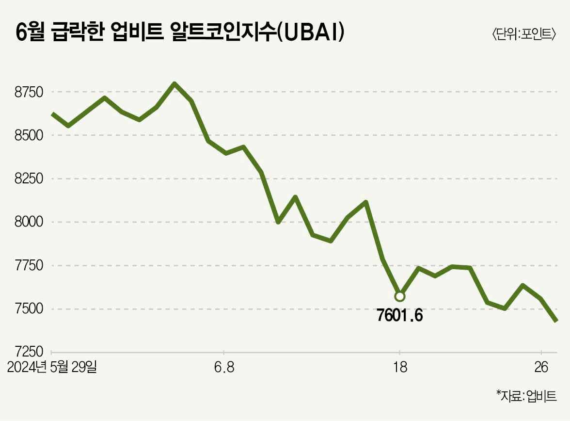 NEWS_CRYPTO_BLOCKCHAINS/138996/6049861294032532427
