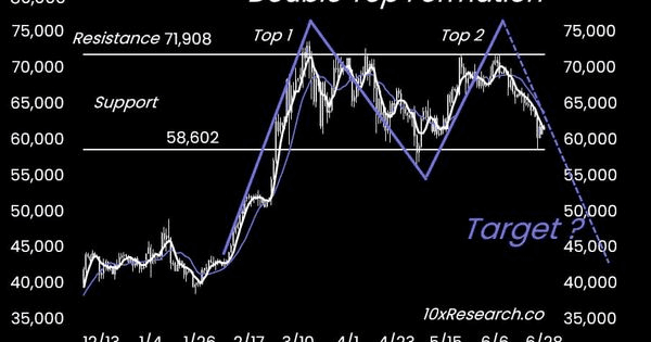 NEWS_CRYPTO_BLOCKCHAINS/139000/6051886061874951105