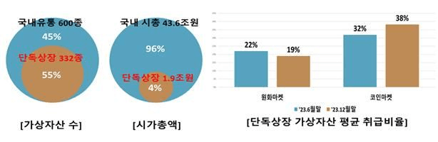 NEWS_CRYPTO_BLOCKCHAINS/139364/5923797544264119305