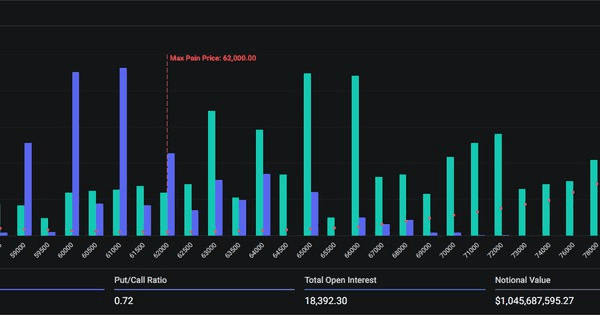 NEWS_CRYPTO_BLOCKCHAINS/139760/5781815979976799345