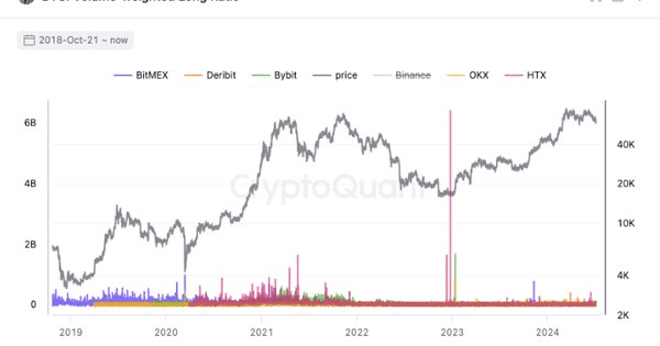 NEWS_CRYPTO_BLOCKCHAINS/139765/5781611191641158675