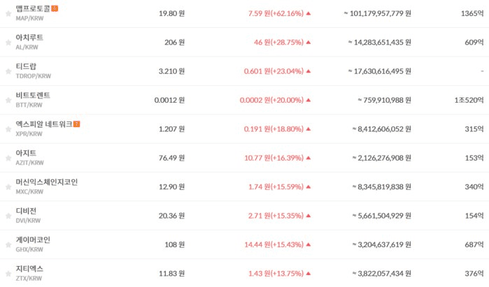 NEWS_CRYPTO_BLOCKCHAINS/140342/5797537905332302783