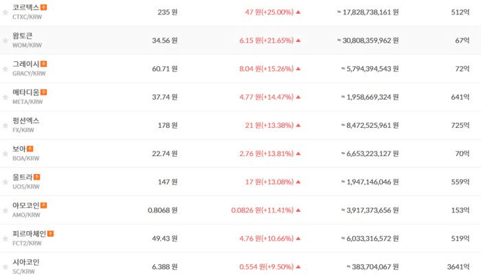 NEWS_CRYPTO_BLOCKCHAINS/140517/5797754363094086779