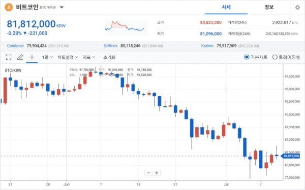 NEWS_CRYPTO_BLOCKCHAINS/140558/5799631457075966961