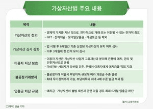 NEWS_CRYPTO_BLOCKCHAINS/140804/5804067853350056867