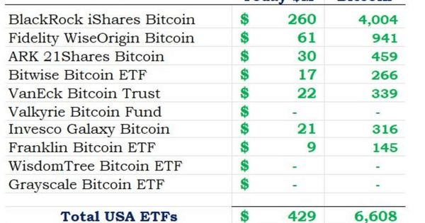 NEWS_CRYPTO_BLOCKCHAINS/141436/5817638910623331522