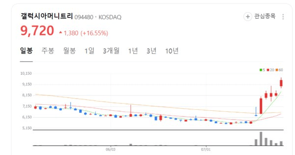 NEWS_CRYPTO_BLOCKCHAINS/142070/5833432106666144840