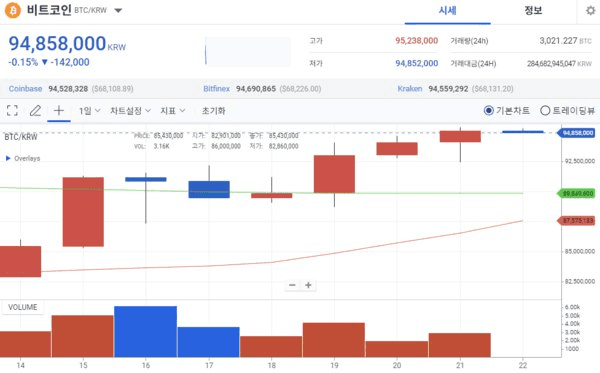 NEWS_CRYPTO_BLOCKCHAINS/142075/5833303180337853684