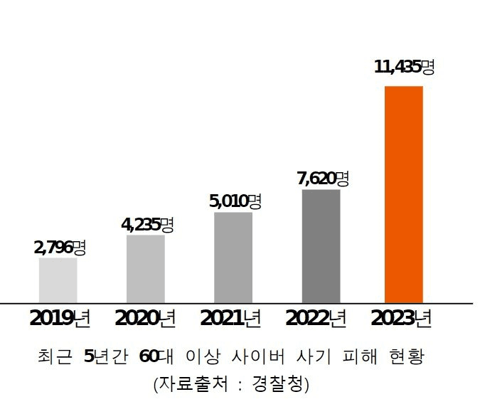 NEWS_CRYPTO_BLOCKCHAINS/143585/5872106354431341945