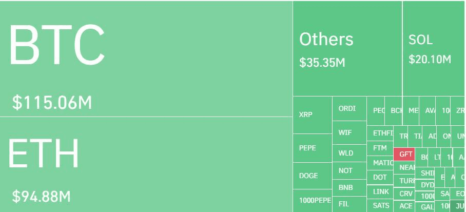 NEWS_CRYPTO_BLOCKCHAINS/143600/5874314573211874536