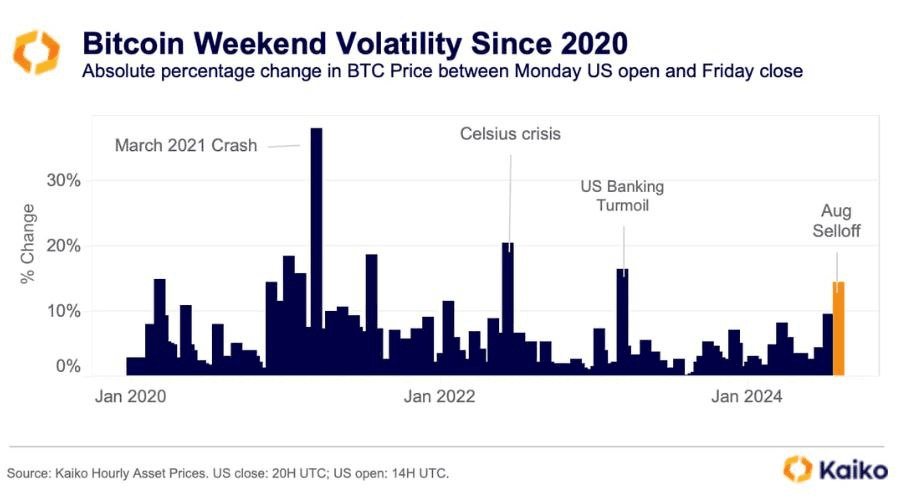 NEWS_CRYPTO_BLOCKCHAINS/144488/5898692433921815895