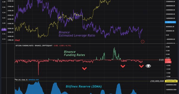 NEWS_CRYPTO_BLOCKCHAINS/146215/5946035600727586168