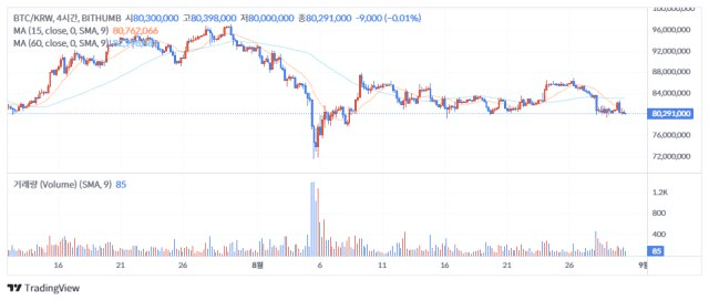 NEWS_CRYPTO_BLOCKCHAINS/146289/5950618627185161471