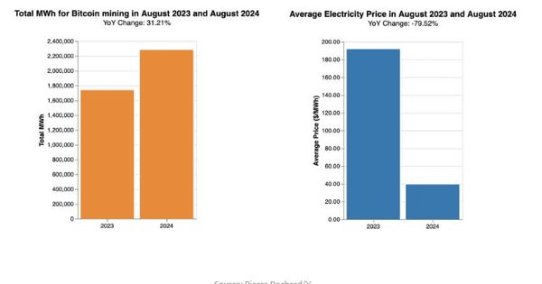 NEWS_CRYPTO_BLOCKCHAINS/146355/5950418610558186949