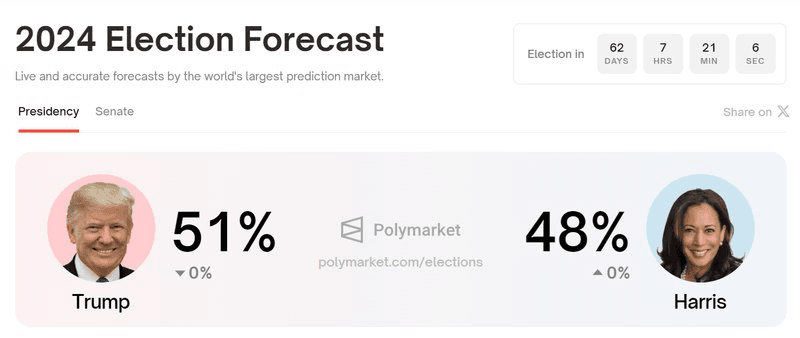 NEWS_CRYPTO_BLOCKCHAINS/146847/5963936169718822259