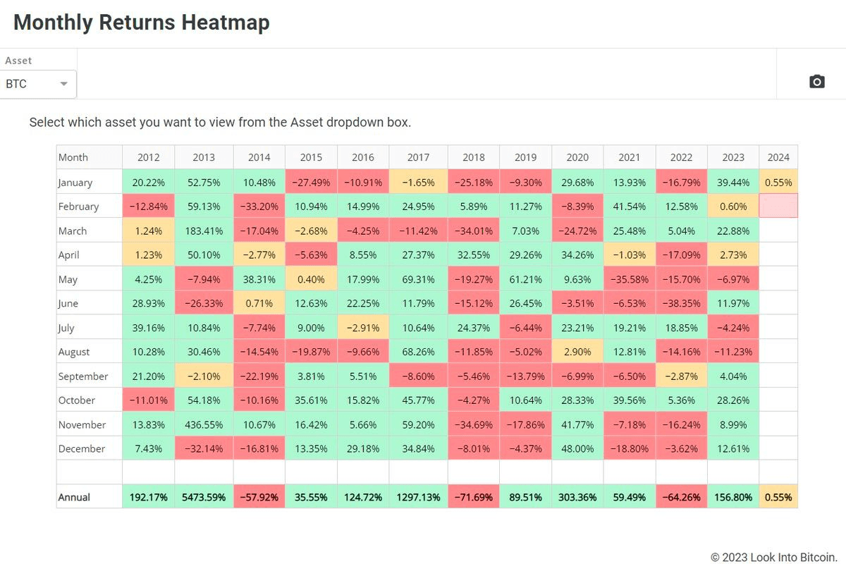 Ugh_HH/35826/6188401318205438301