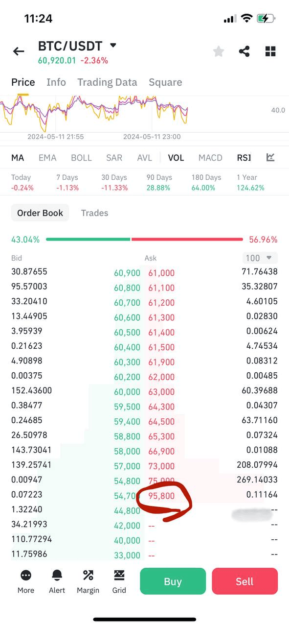 Ugh_HH/39077/6194813717263270779