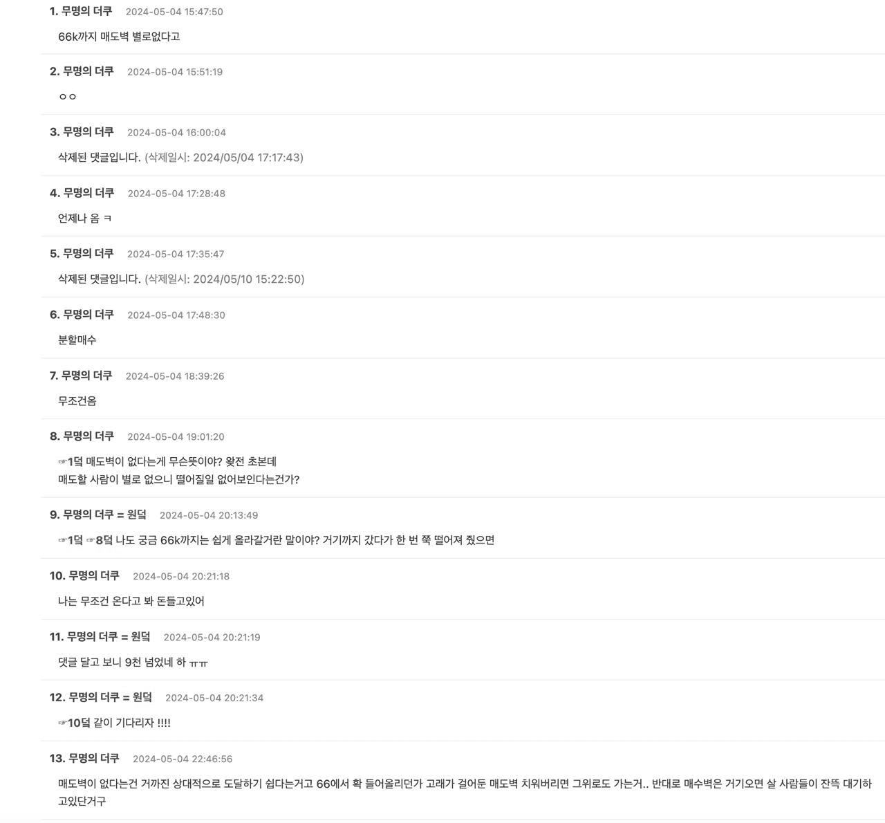 Ugh_HH/39081/6194813717263270831