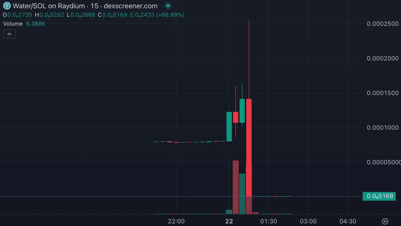 Ugh_HH/40868/6318684929176747959