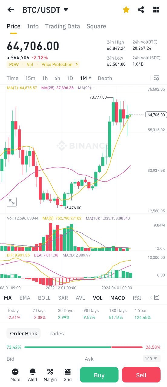 Ugh_HH/42499/6150227266626502109